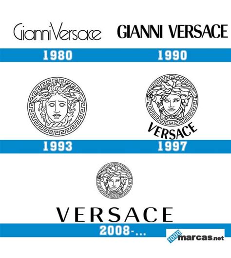 marca versace significado|Altro.